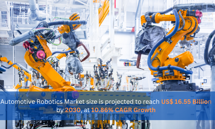 Automotive Robotics Market size is projected to reach US$ 16.55 Billion by 2030